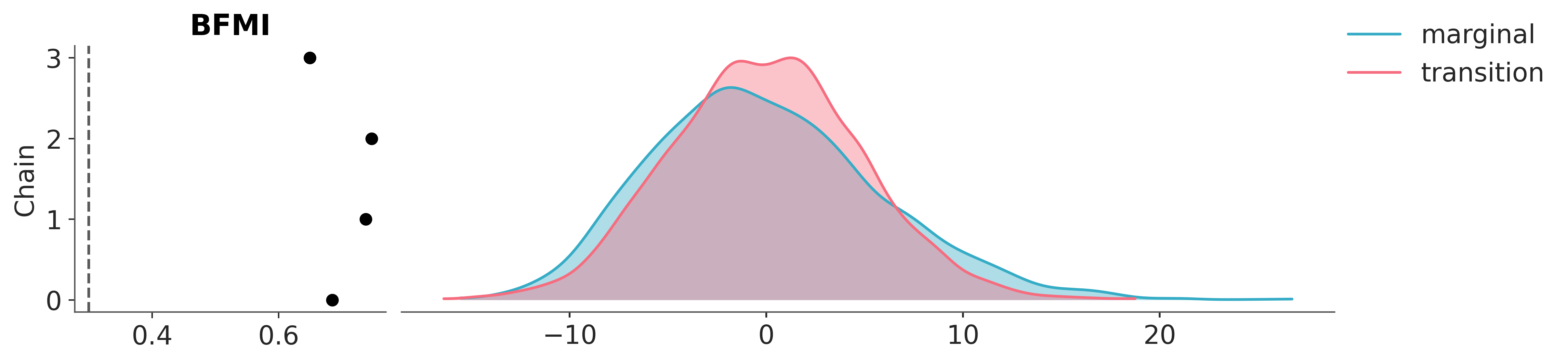 ../../_images/721ce63e40338cfd53e3f2dcac02084c69dde49cec0c94cd249a69ec1060b3d5.png