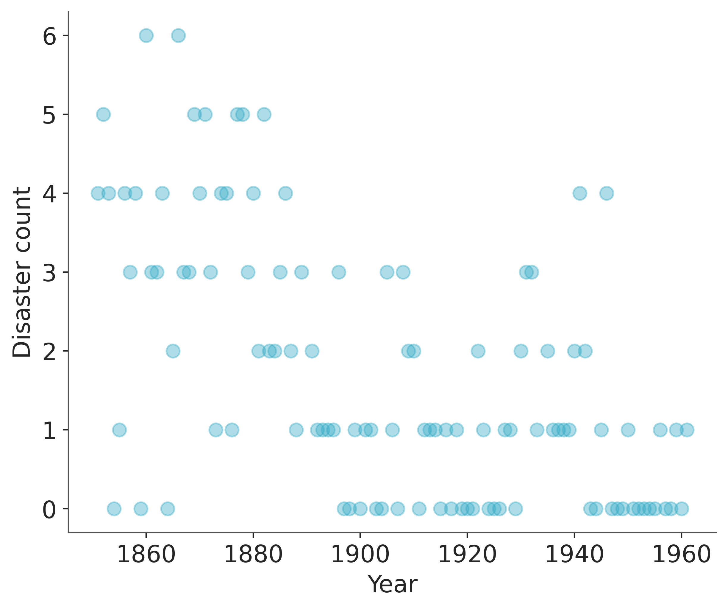 ../../_images/7d3c32be15b785092bc6419469ff55486172d287862db61eac6b1b99baf631aa.png