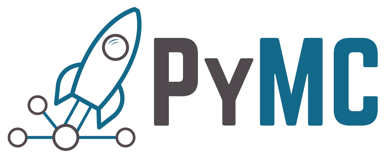 PyMC 8288 documentation - Home